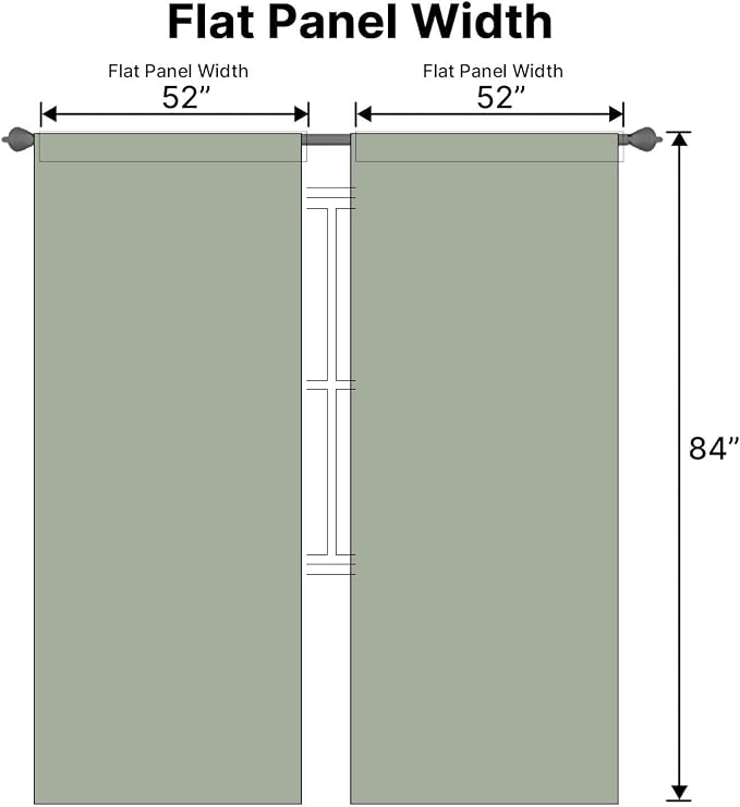 H.VERSAILTEX Blackout Curtains Thermal Insulated Window Treatment Panels Room Darkening Blackout Drapes for Living Room Back Tab/Rod Pocket Bedroom Draperies (2 Panels, Cyan, 52 x 84 Inch)