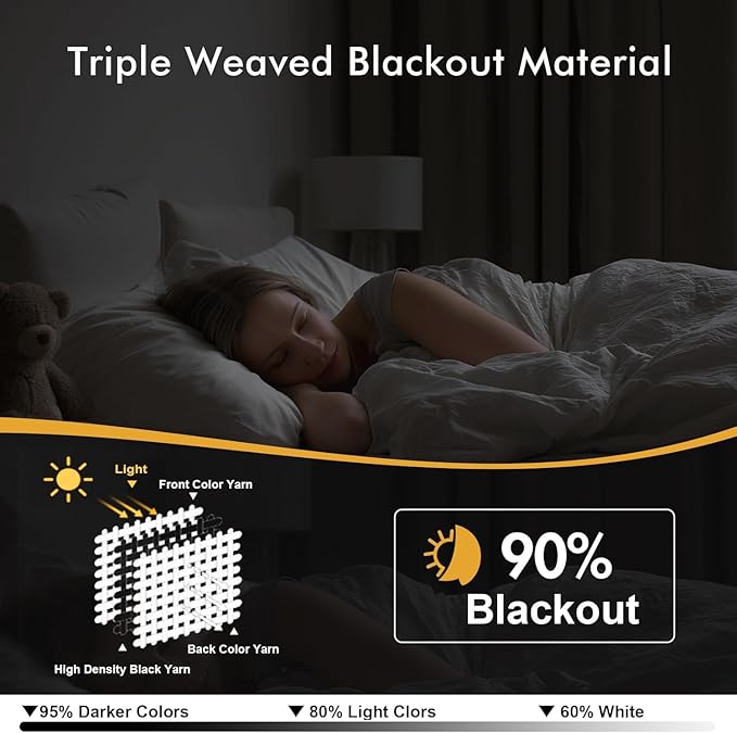 MIULEE Blackout Curtains for Bedroom 2 Panels 50 x 84 Inch Long Mocha Brown | Thermal Insulated, Living Room Darkening Grommet Drapes, Noise Reducing, Light Blocking Window Treatments