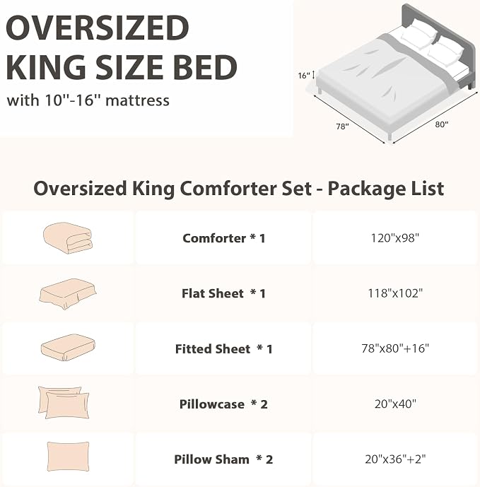 7 Pieces Oversized King Comforter Set, Seersucker Bed in a Bag Oversized King Size, All Season Luxury Bedding Set with Comforter, Flat Sheet, Fitted Sheet, Pillowcases & Shams, Black