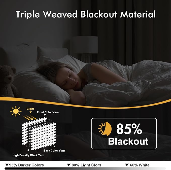 MIULEE Blackout Curtains for Bedroom 2 Panels 50 x 63 Inch Long Stone Blue | Thermal Insulated, Living Room Darkening Grommet Drapes, Noise Reducing, Light Blocking Window Treatments