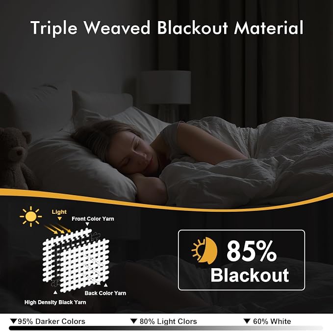 MIULEE Blackout Curtains for Bedroom 2 Panels 34 x 63 Inch Long Pink | Thermal Insulated, Living Room Darkening Grommet Drapes, Noise Reducing, Light Blocking Window Treatments