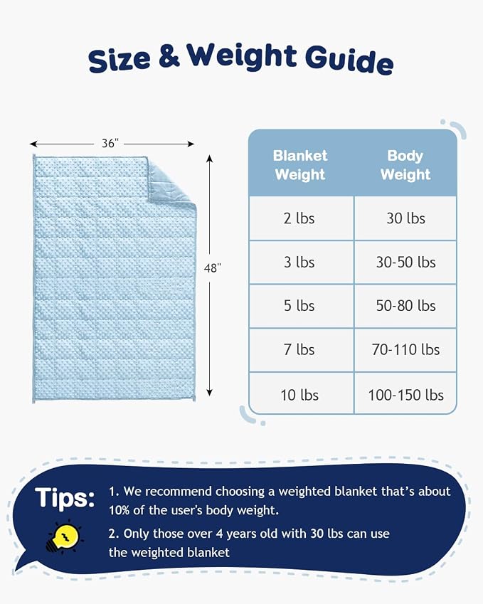 3lbs Weighted Blanket, Cooling Soft Minky Dot Heavy Blankets, 36"x48" | Gentle Hug-Like Comfort, Reversible Cooling & Cozy for All Seasons, 7-Layer for Even Weight Distribution, Machine Washable