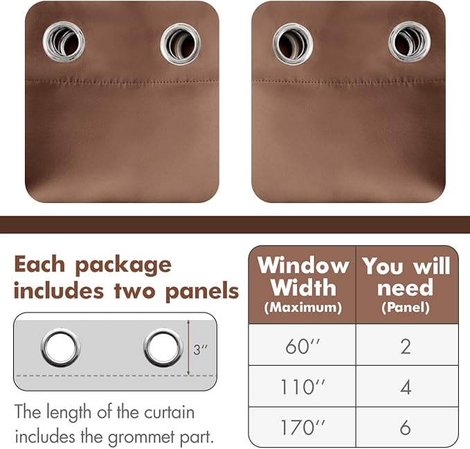 MIULEE Cappuccino Brown Blackout Bedroom Curtains 63 Inch Long | Grommet Top, Room Darkening Window Drapes, Privacy Protection, Thermal Insulated, Heat Blocking
