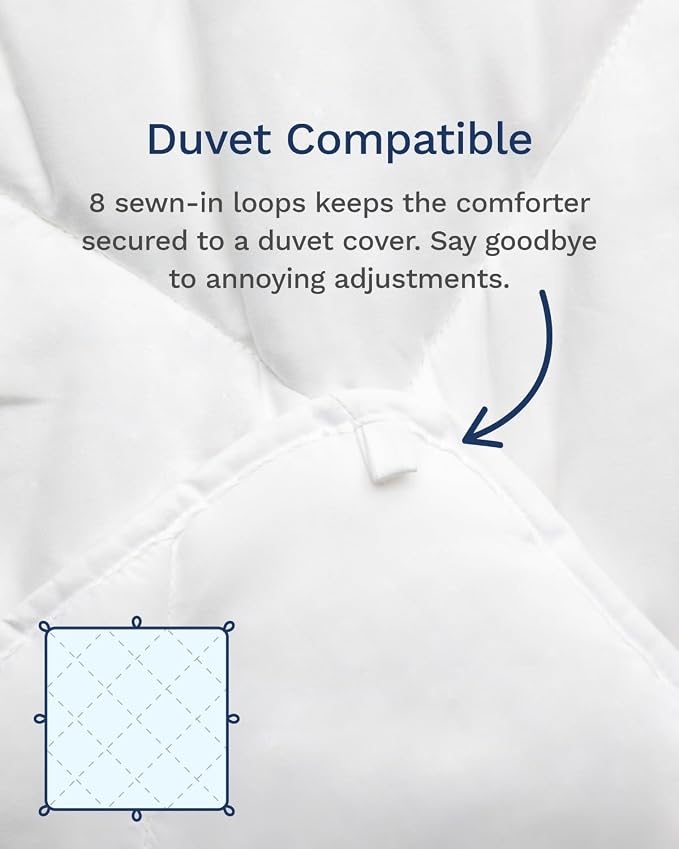 ViscoSoft Queen Reversible Comforter - Down Alternative Duvet Insert -White | All Season Cooling Lightweight Reversible Quilted Blanket - OEKO-TEX Certified - Ideal for Bedroom & Guest Room