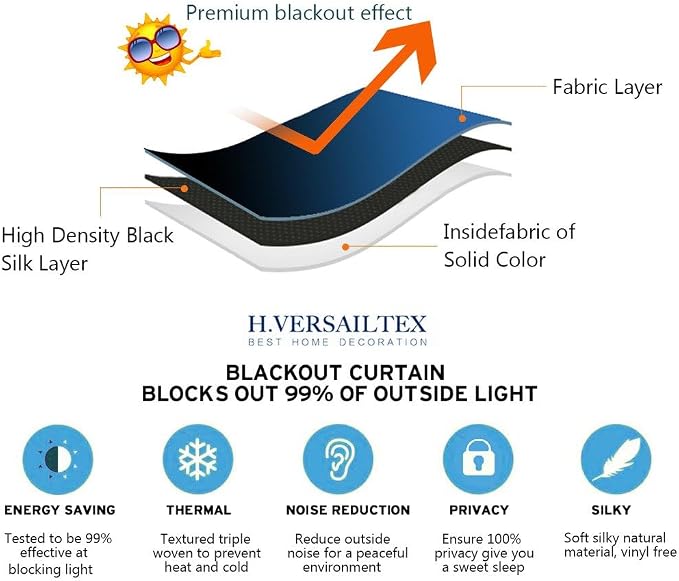H.VERSAILTEX Blackout Patio Curtains 100 x 96 Inches for Sliding Door Extral Wide Blackout Curtain Panels Thermal Insulated Room Divider - Grommet Top, 8' Tall by 8.5' Wide - Fog