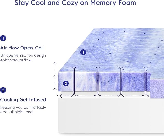 ELEMUSE 3 Inch Ventilated Design Memory Foam King Size Mattress Topper | Cooling Gel Infused Swirl Foam Pad for Pressure Relief Back Pain,Bed Topper for Body Support, CertiPUR-US Certified
