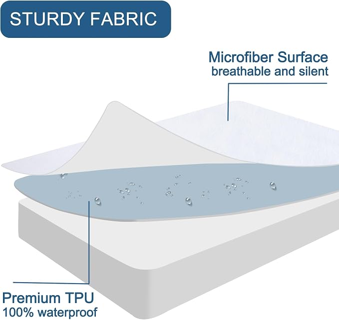 RV Bunk/Daybed/Cot Mattress Protector Cover for Narrow Twin Camper Bed | 75x33 inch, Waterproof & Absorbent Mattress Pad, Machine Washable