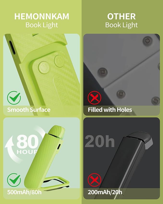 HEMONNKAM Book Reading Light, Rechargeable Clip on Booklight, Eye Caring 3 Color Temperatures & 5 Brightness Levels, Night Use for Bed, Long Lasting, Reading at Night in Bed, Apple Green
