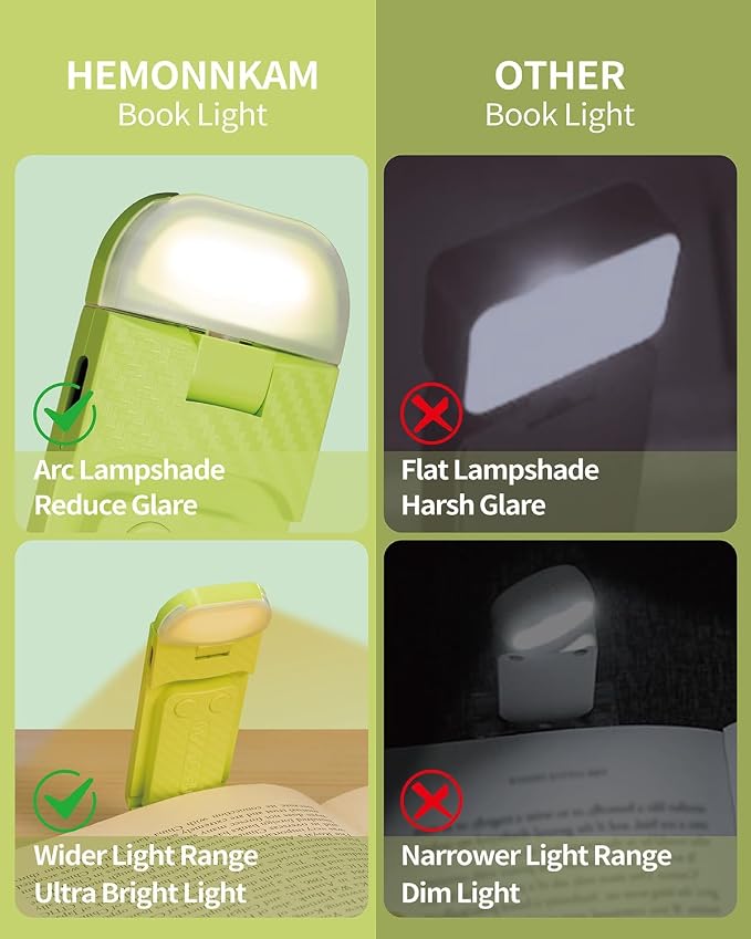 HEMONNKAM Book Reading Light, Rechargeable Clip on Booklight, Eye Caring 3 Color Temperatures & 5 Brightness Levels, Night Use for Bed, Long Lasting, Reading at Night in Bed, Apple Green