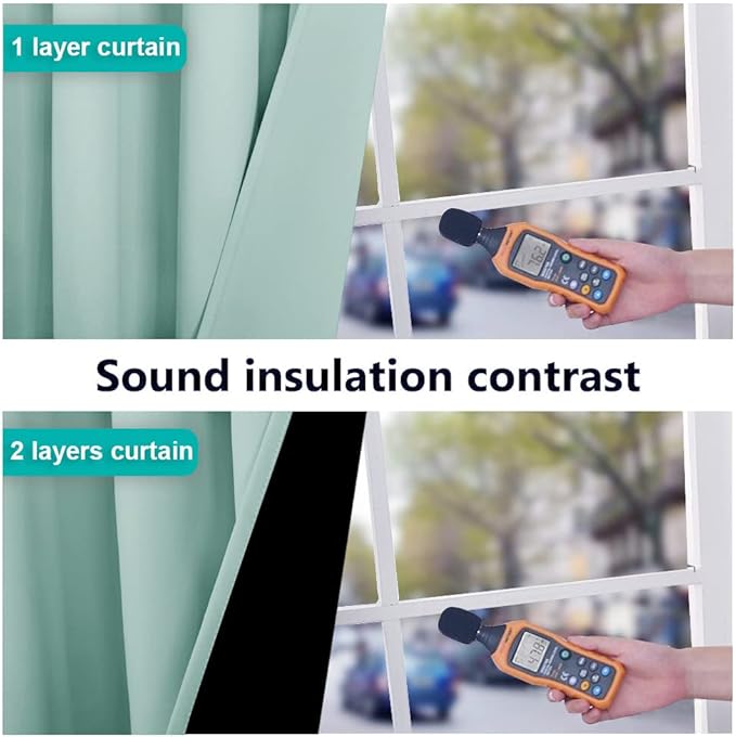 NICETOWN Aqua Blue Blackout Curtains for Kitchen 52" w x 63" L 2 Panels | 100% Room Darkening Lined 2 Thick Layers Completely Light Blocking Window Treatment Thermal Insulated Drapes for Bedroom