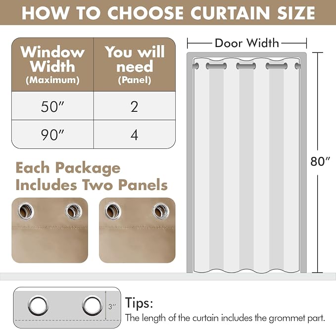 MIULEE Closet Curtain for Open Closet Without Door Grommet Top 34x80 Inches | Covers Closet, Privacy Curtains for Room Divider, Sun/Light Blocking, Quality Fabric, Doorway