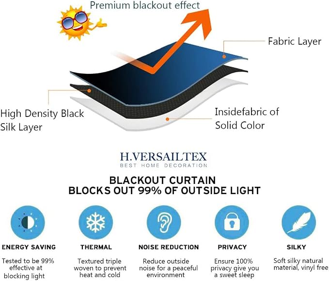 H.VERSAILTEX Blackout Patio Curtains 100 x 96 Inches for Sliding Door Extral Wide Blackout Curtain Panels Thermal Insulated Room Divider - Grommet Top, 8' Tall by 8.5' Wide - Orange