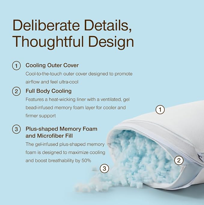 Coop Home Goods Cool+ Adjustable Cooling Body Pillow, 18x52, Cooling Gel Memory Foam & Microfiber, Side Sleeper & Pregnancy Pillow with Cool-to-the-Touch Washable Cover, Breathable Full Body Support