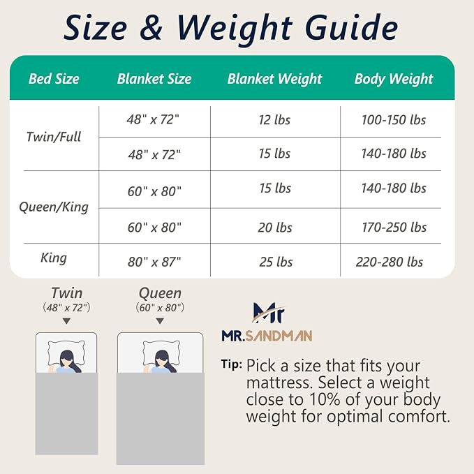 Mr. Sandman Weighted Blankets for Adults, Queen Size 80 x 87 Inches, 25lbs | Machine Washable; Soft Warm Sherpa Fleece; Jacquard Flannel Filled with Glass Beads; Heavy Throw for Sleep and Calm; Khaki