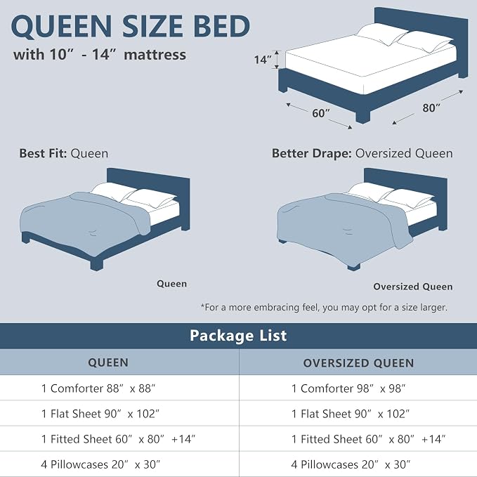 Queen Comforter Set Purple - 7 Pieces Bed in a Bag | OEKO-TEX Certified, All-Season, Bedroom, Guest Room, Down-Alternative Comforter + Flat & Fitted Sheets + 4 Pillowcases