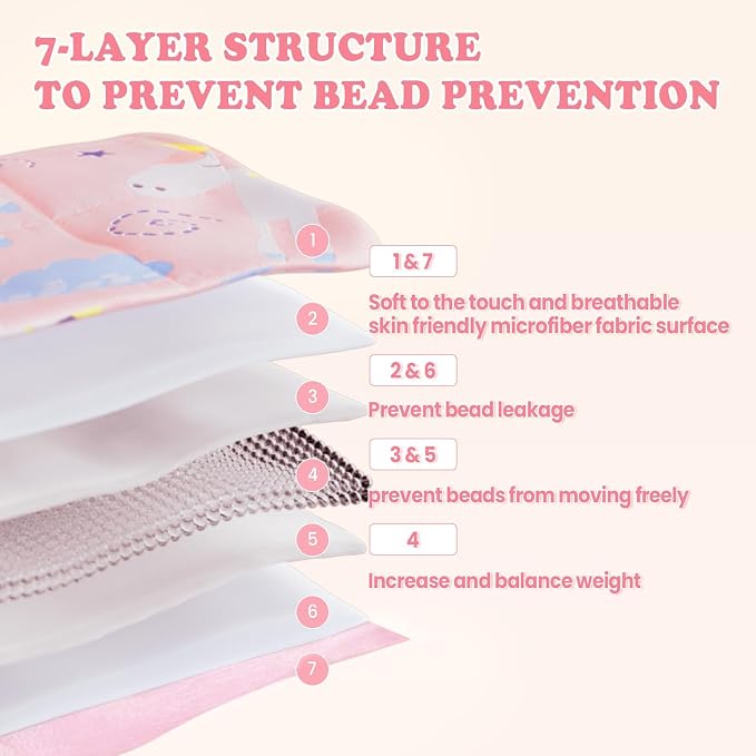 Weighted Blanket - 2 lbs Cooling Pink Unicorn Heavy Blanket, 36"x48", Small Size Breathable Lap Blanket for Hot Sleepers