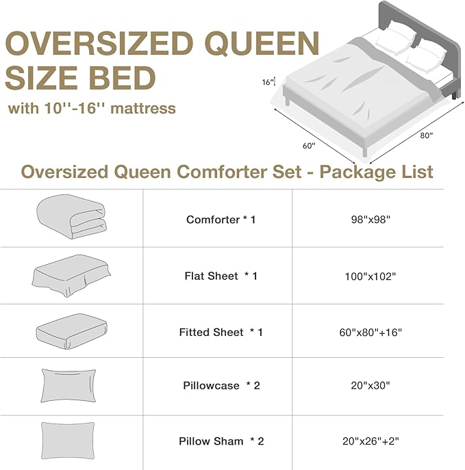 HYMOKEGE Emerald Green Oversized Queen Comforter Set Seersucker 7 Pieces, All Season Luxury Bed in a Bag for Bedroom, Bedding Set with Comforter, Sheets, Pillowcases & Shams