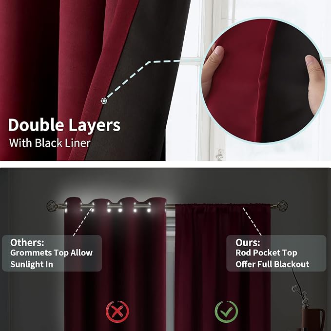BGment Christmas Red Blackout Curtains for Bedroom 45 Inch Length 2 Panels | Thermal Insulated, Full Room Darkening Noise Reducing, Thick Rod Pocket Living Room Curtains, 42 x 45 Inch