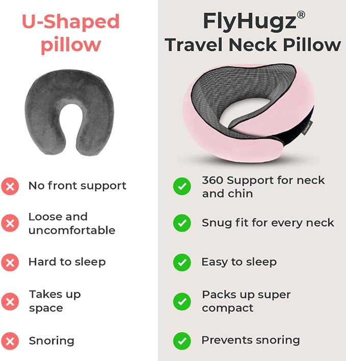 FlyHugz® Neck Travel Pillow Memory Foam Neck Pillow for Comfort on Airplane Compact and Ergonomic Design for Travel, Car Rides, and Home Use Ideal for Adults and Kids. (Pink)
