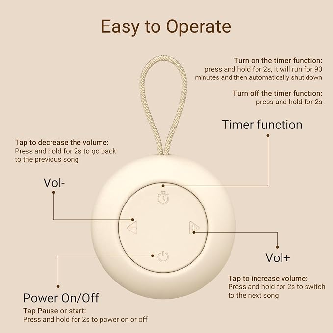 Portable Baby Sound Machine & Essentials for Babies & Kids-Putty | White Noise Machine[Timer Function][20 Soothing Sounds][15 Hours Battery Life]Travel,Registry,Gifts,Clips on Baby Stroller