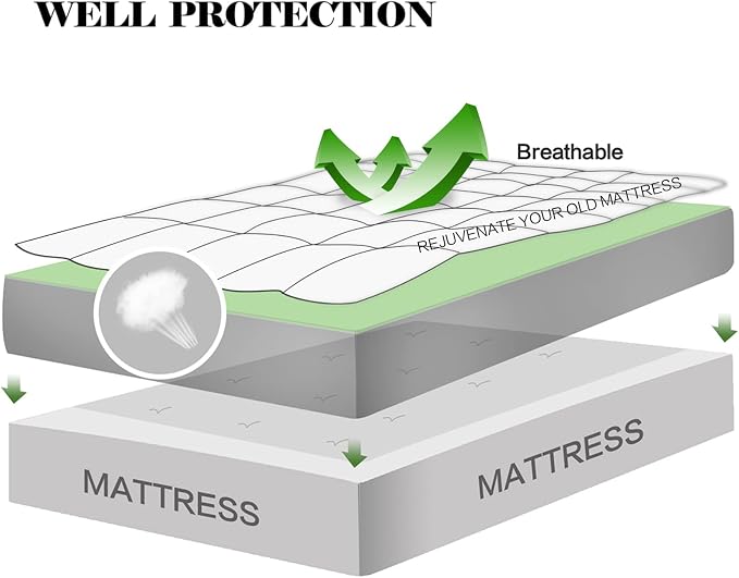 EASELAND Full Size Mattress Pad Pillow Top Mattress Topper Cotton Top | 8-21" Deep Pocket Cooling Mattress Cover/Protector 54x75 Inches Dark Blue,Boxing Quilted & Machine Washable