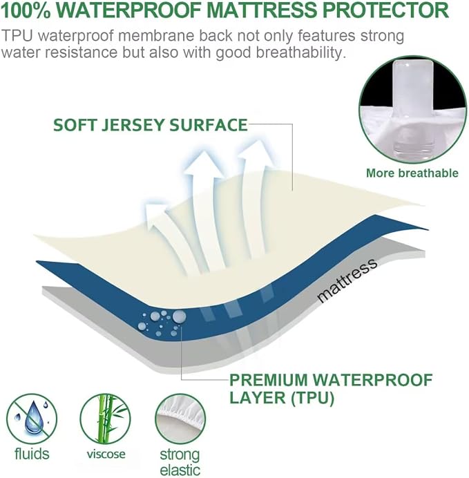 California King Mattress Protector, Cal King Mattress Cover Protector | Skin Friendly and Breathable, Viscose Jersey Cal King Mattress Cover18" Deep Pocket