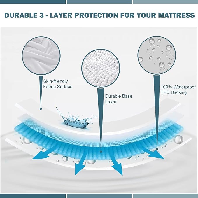 2 Pack Twin XL Waterproof Mattress Protector Deep Pocket Mattress Cover, Soft Breathable Mattress Pad, Fitted Noiseless Waterproof Bed Cover Stretch to 19"