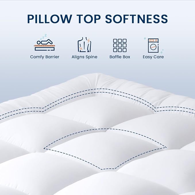YUGYVOB Full Size Mattress Topper Extra Thick, Cooling Plush Mattress Pad | Soft & Breathable Brushed Cover, Down Alternative Fill, Pillow Top Bed Topper with 8-21" Deep Pocket