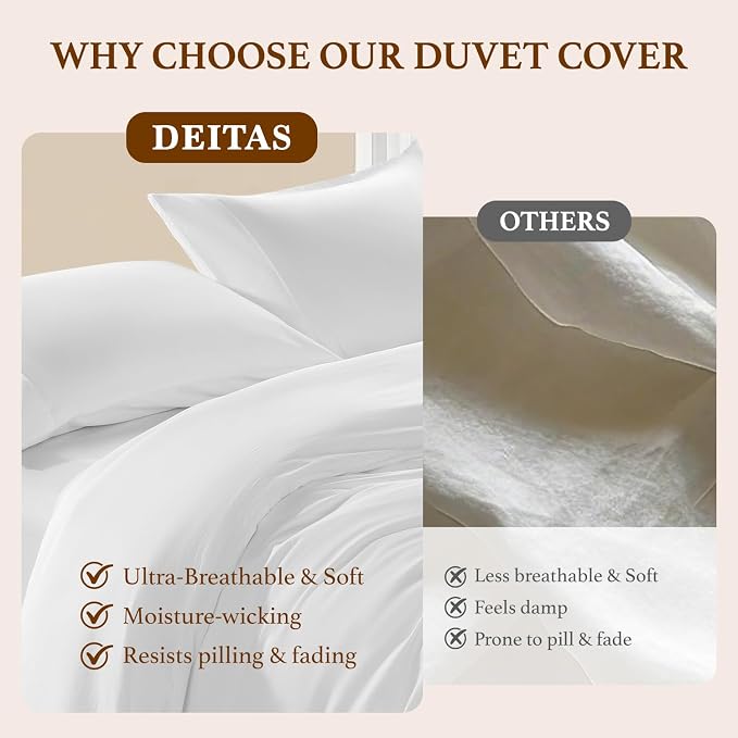 DEITAS 100% Cotton King Duvet Covers 3 Piece,1200 Thread Count，White | Luxury Egyptian Cotton Comforter Cover With Zipper Closure, Ultra Cooling Breathable, Hotel Bedding Duvet Covers