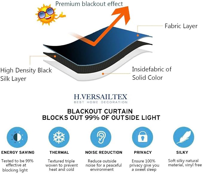 H.VERSAILTEX Blackout Curtains Thermal Insulated Window Treatment Panels Room Darkening Blackout Drapes for Living Room Back Tab/Rod Pocket Bedroom Draperies (2 Panels, Stone Blue, 42 x 63 Inch)