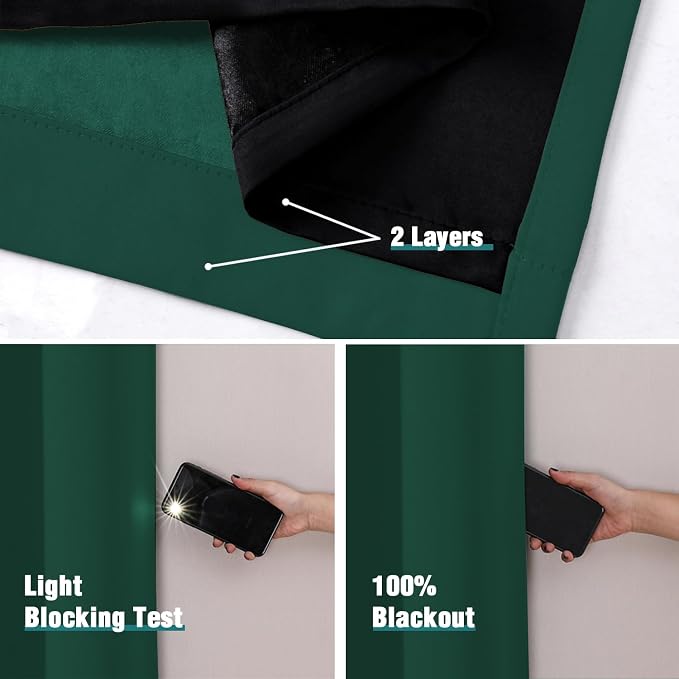 ChrisDowa 100% Blackout Curtains for Bedroom 54 Inches Long 2 Panels Set | 2 Thick Layers, Thermal Insulated, Light Blocking, Grommet, Window Treatment, Living Room Drapes, Forest Green, 42 x 54 Inch