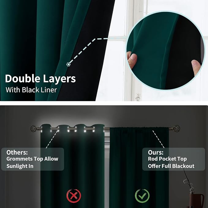 BGment Christmas Green 100% Blackout Curtains for Bedroom 63 Inches Long | Thermal Insulated, Thick Heavy Full Room Darkening, Noise Reducing Rod Pocket Curtains, 2 Panels, 42 x 63 Inch