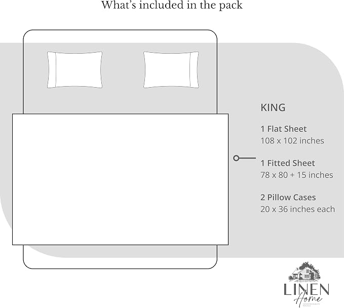 Linen Home 100% Cotton Percale Sheets King Size, Baby Blue, Deep Pocket, 4 Pieces Set - 1 Flat, 1 Deep Pocket Fitted Sheet and 2 Pillowcases, Crisp Cool and Strong Bed Linen