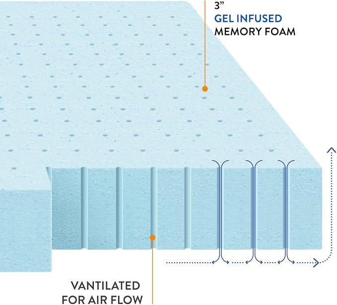 Best Price Mattress 3 Inch Ventilated Memory Foam Mattress Topper, Cooling Gel Infusion, CertiPUR-US Certified, Dorm Essentials, Twin