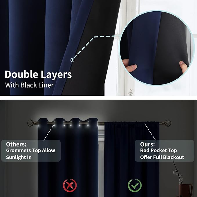 BGment Navy Blackout Curtains for Bedroom 90 Inch Length 2 Panels | Thermal Insulated, Room Darkening Curtains, Rod Pocket Soundproof, Living Room Window Curtains, 52 x 90 Inch