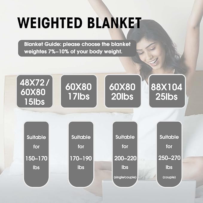 yescool Weighted Blanket for Adults (10 lbs, 48" x 72", Teal) Cooling Heavy Blanket for Sleeping Perfect for 90-110 lbs, Twin Size Breathable Blanket with Premium Glass Bead, Machine Washable