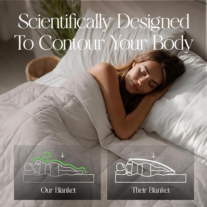 HomeSmart Weighted Blanket King Size 40lb, Ultra Soft Fabric, Heavy Blanket | Fits King and Californa King Beds, Evenly Distributed Weight For Balanced Comfort, Breathable Fabric, Machine Washable