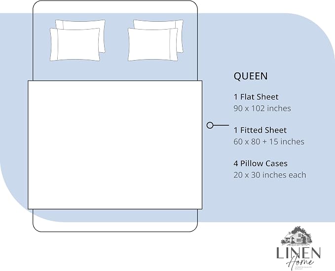 Linen Home 6 Piece Queen Cotton Sheet Set, 100% Cotton Percale, 4 Pillowcases, Deep Pocket with All Around Elastic Sheet, Crisp Breathable Bedding, Hotel Luxury, Long-Staple Combed Cotton, Dark Blue