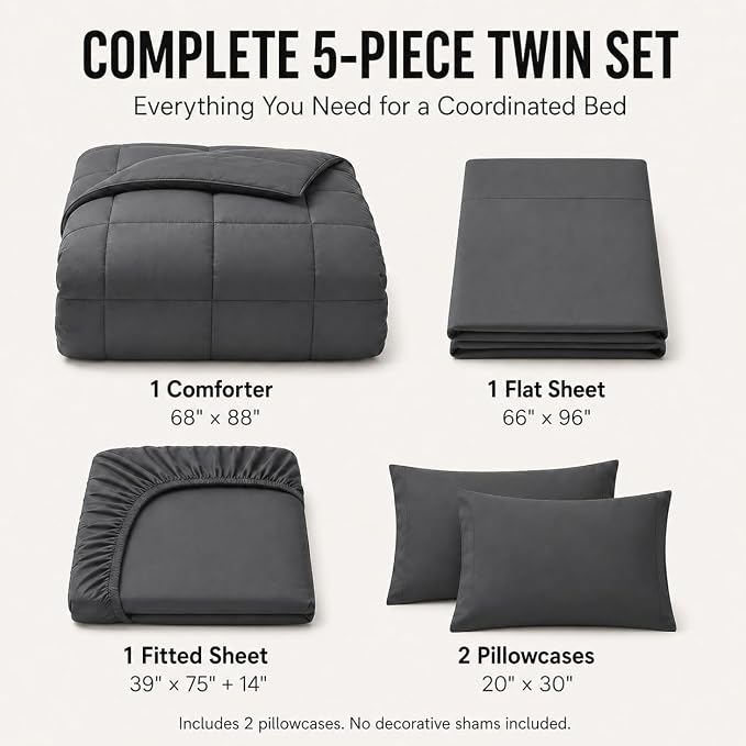 Twin Comforter Set Dark Grey - 5 Pieces Bed in a Bag | OEKO-TEX Certified, All-Season, Student, Single, Dorm, Down-Alternative Comforter, Flat & Fitted Sheets, 2 Pillowcases