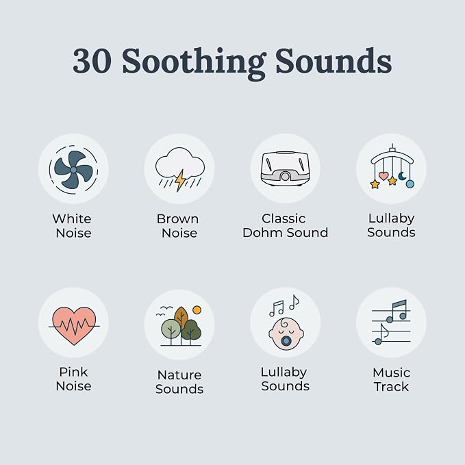 Yogasleep Duet White Noise Sound Machine & Night Light, 30 Natural Sounds,Bluetooth-Wireless Speaker for Travel,Office Privacy,Concentration,Sleep Aid for Adults & Baby, Registry & Nursery Gift,White
