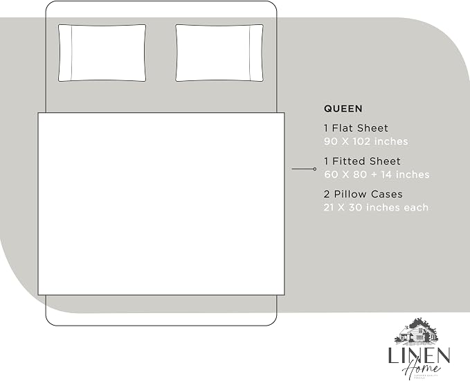 Linen Home 100% Cotton Percale Sheets Queen Size, White, Deep Pocket, 4 Pieces Set - 1 Flat, 1 Deep Pocket Fitted Sheet and 2 Pillowcases, Crisp Cool and Strong Bed Linen (Pack of 2)