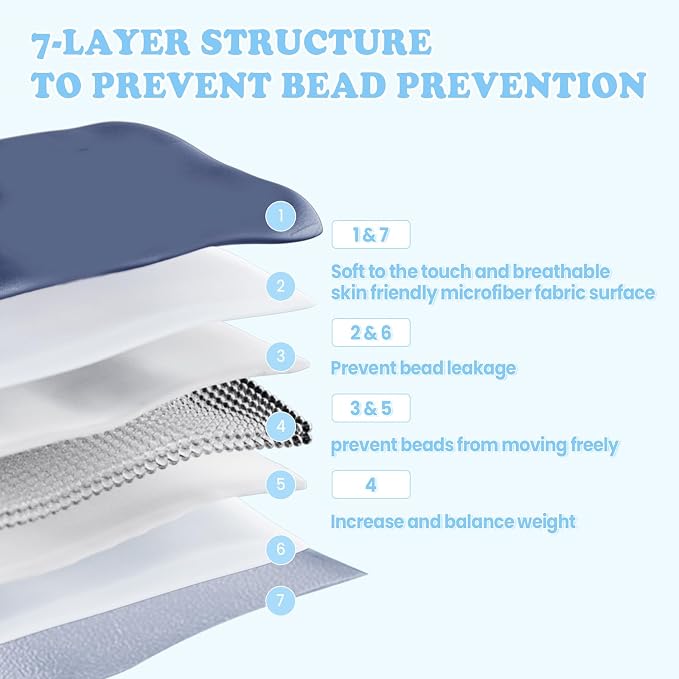 Weighted Blanket - 3 lbs Navy Blue Heavy Blanket, 20"x30", Small Size Breathable Lap Blanket