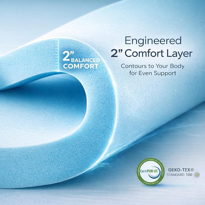 ELEMUSE 3 Inch Full Dual Layer Memory Foam Mattress Topper with Pillowtop | 2 Inch Cooling Gel Foam,1 Inch Soft Pillowtop Pad, Pressure Relief Bed Topper, Comfortable Support