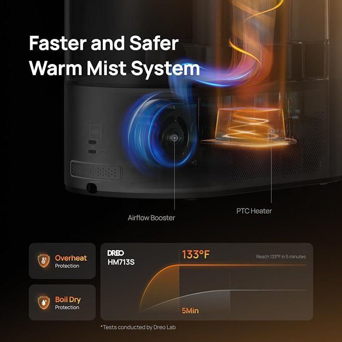 DREO 6L Smart Humidifiers for Bedroom, Warm & Cool Mist for Large Room | 60-Hour Quiet Runtime, 500ML/H Output, Smart Humidity Sensor, Indicator Light, App Control, Works with Alexa & Google, White