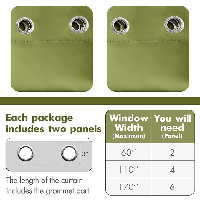 MIULEE Moss Green Blackout Bedroom Curtains 90 Inch Long Light Blocking | Grommet Top, Room Darkening Window Drapes, Privacy Protection, Thermal Insulated, Heat Blocking