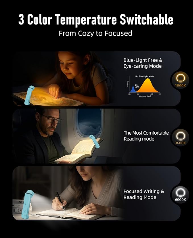 HIONXMGA Book Light,Rechargeable Reading Light for Books in Bed at Night | Up to 100H Runtime,3 Amber Colors,Stepless Dimming,Eye-Caring Mode,USB Charging,Bookmark,Women Book Lovers,Christmas,Blue