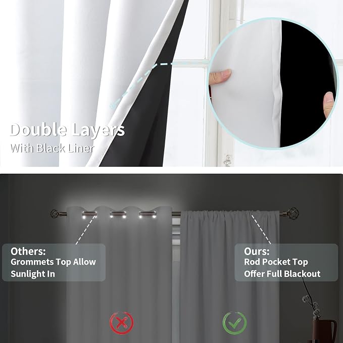 BGment White Blackout Curtains for Bedroom 63 Inch Long 2 Panels | Thermal Insulated Black Out Curtains, Room Darkening Soundproof, Rod Pocket Window Curtains for Living Room, 52 x 63 Inch