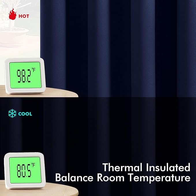 MIULEE Blackout Curtains for Bedroom 2 Panels 40 x 50 Inch Long Navy Blue | Thermal Insulated, Living Room Darkening Grommet Drapes, Noise Reducing, Light Blocking Window Treatments