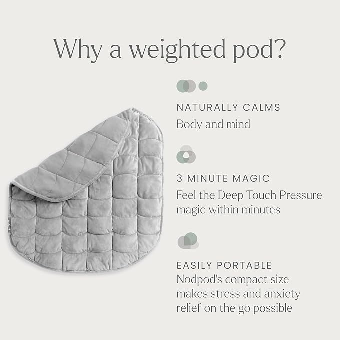 nodpod Body 6.5lb Patented Compact Weighted Blanket | Perfect for Relaxation, Lounging, Napping, Sleeping & Travel, Glass Bead Filled, Machine Washable, 29" x 24", Elephant Gray