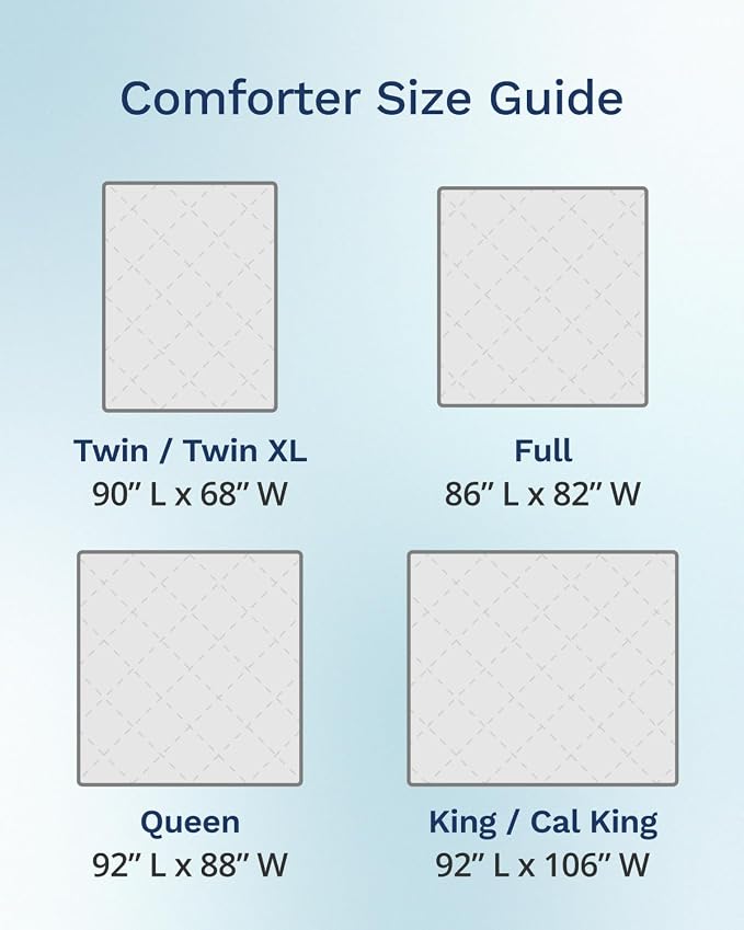 ViscoSoft Twin/Twin XL Reversible Comforter - Duvet Insert -Light/Dark Gray | All Season Cooling Lightweight Reversible Quilted Blanket - OEKO-TEX Certified - Down Alternative - Cloud-Soft